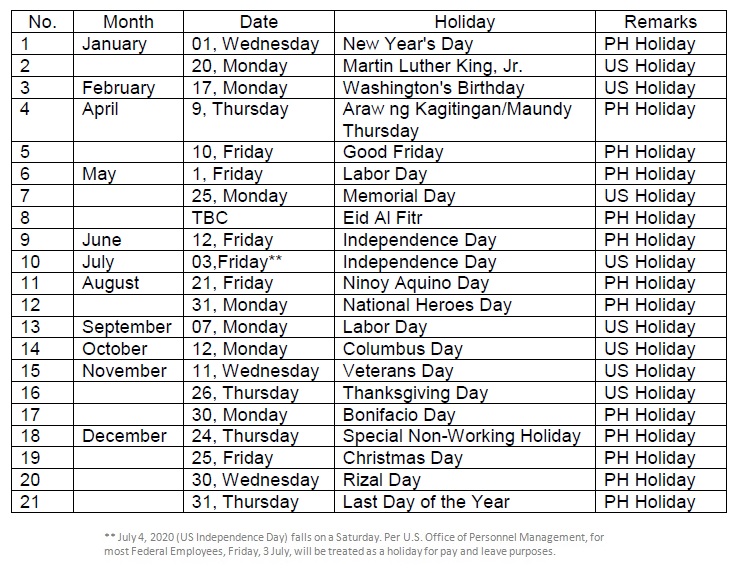 2020 Holiday Schedule Updated