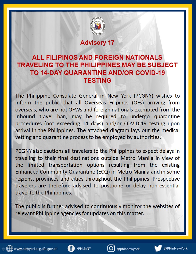 Philippines travel ban